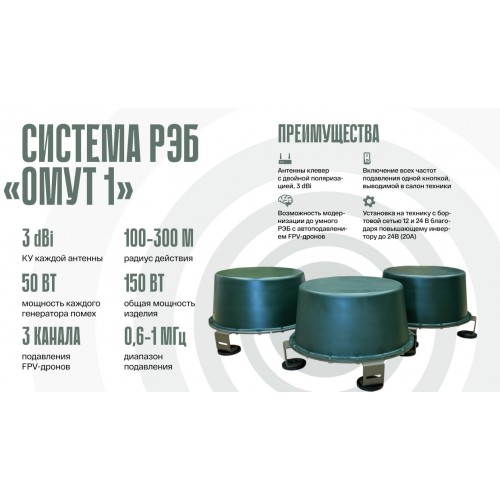 Система РЭБ «ОМУТ-1» в Иркутске подавитель FPV-дронoв